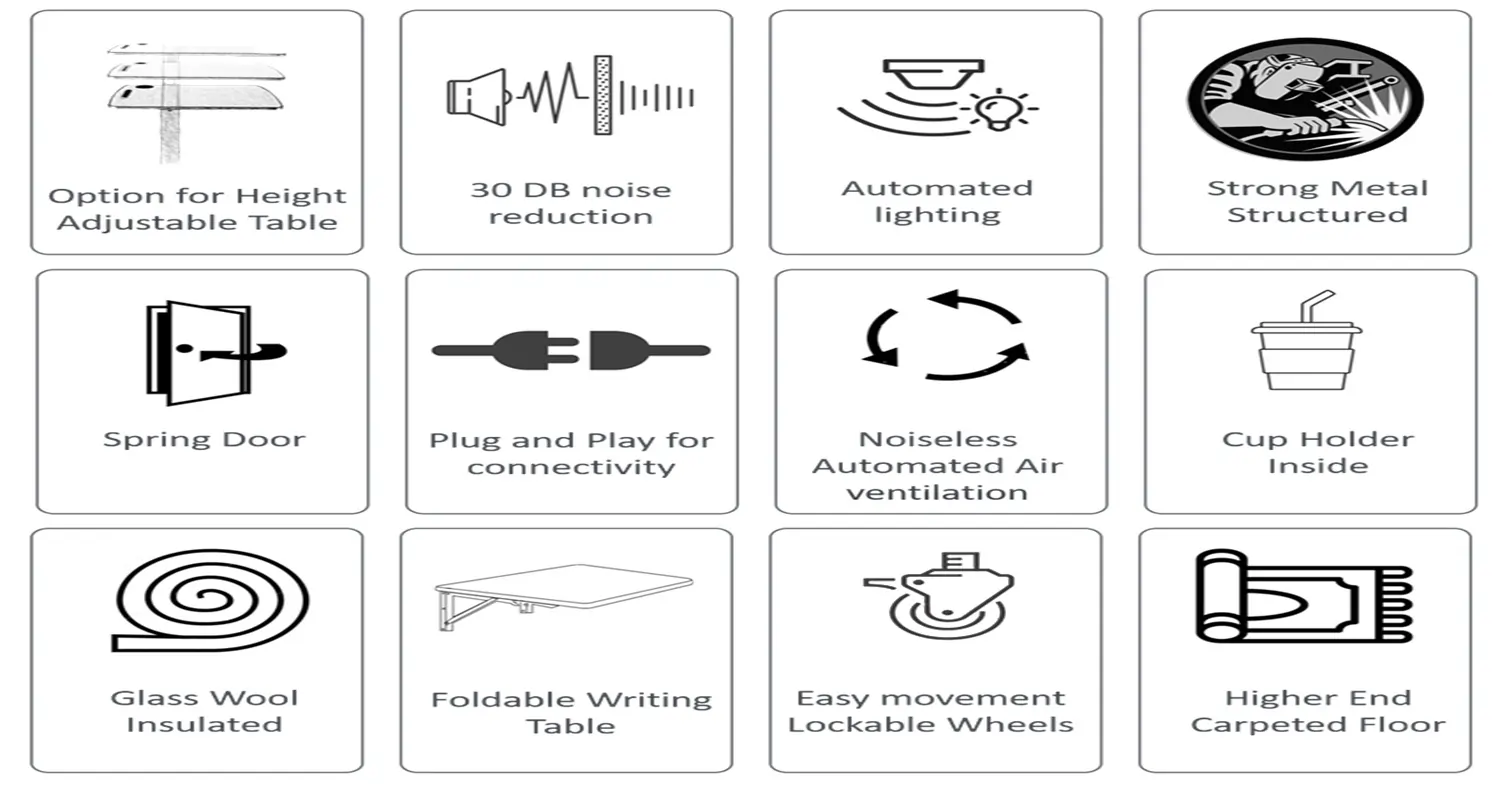 Niveeta features pod